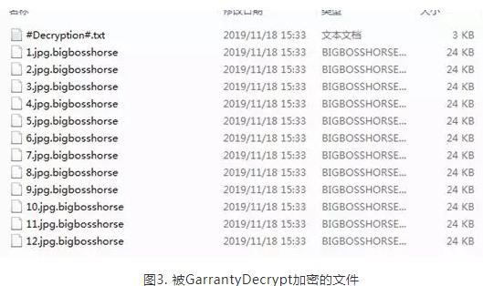 360瑙ｅ瘑澶у笀鎬庝箞瑙ｅ瘑,360瑙ｅ瘑杞欢
