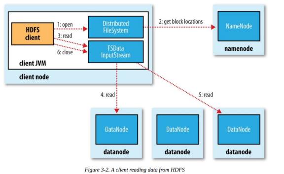 征服阿兹特克帝国是什么电影,征服阿兹特克