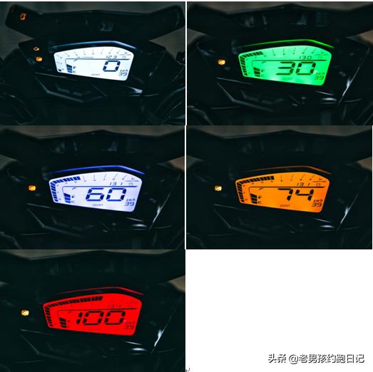 目前最火踏板车摩托车,现在最火的几款城市代步小踏板