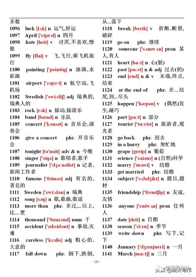 六年级英语下册陕旅版单词表音标,初中英语单词大全10000个
