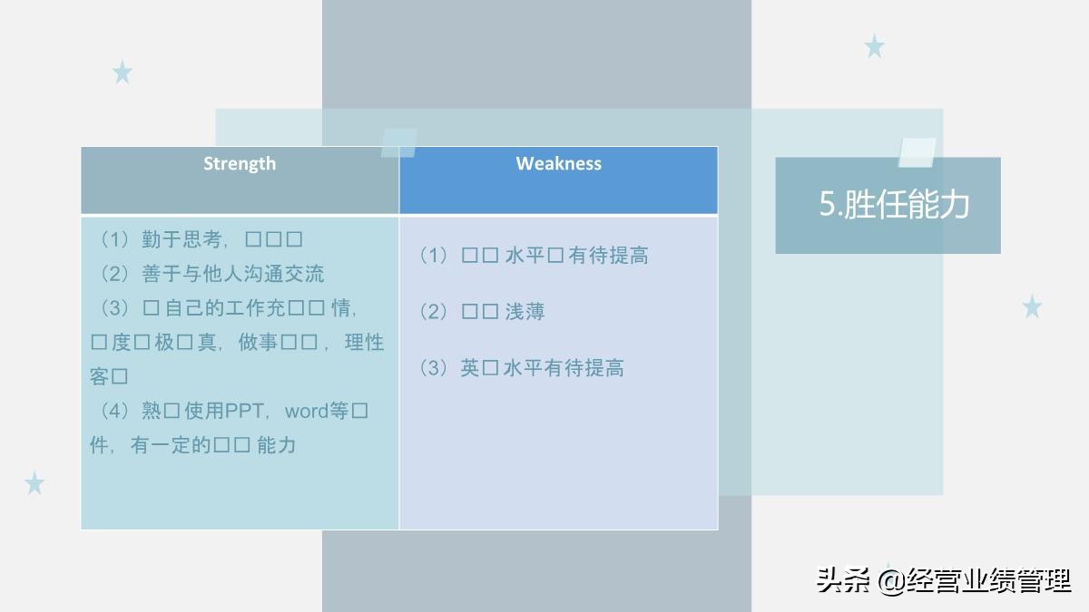 鍛樺伐鑱屼笟鐢熸动瑙勫垝鍏ヨ亴鍩硅ppt妯℃澘,鍛樺伐鑱屼笟鐢熸动瑙勫垝鍩硅ppt