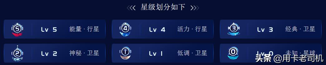 民生银行信用卡全民乐额度,民生信用卡全民生活