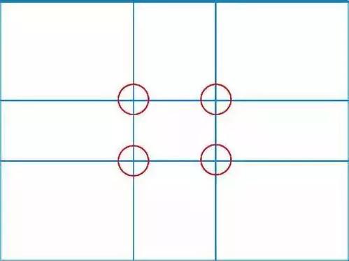 常用摄影构图方法,手机摄影构图