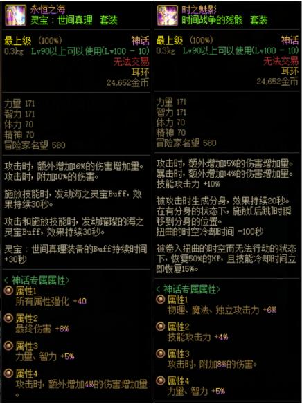 dnf各大流派装备,dnf最新装备流派排行