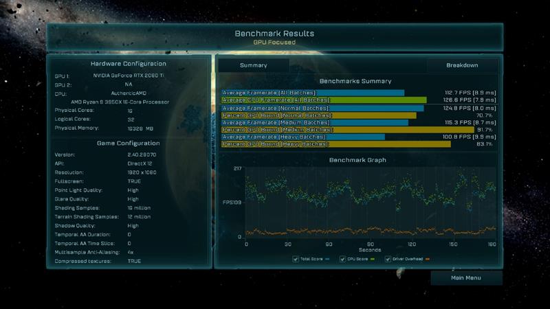 锐龙93900x是个什么档次,锐龙93950x和5950x的区别