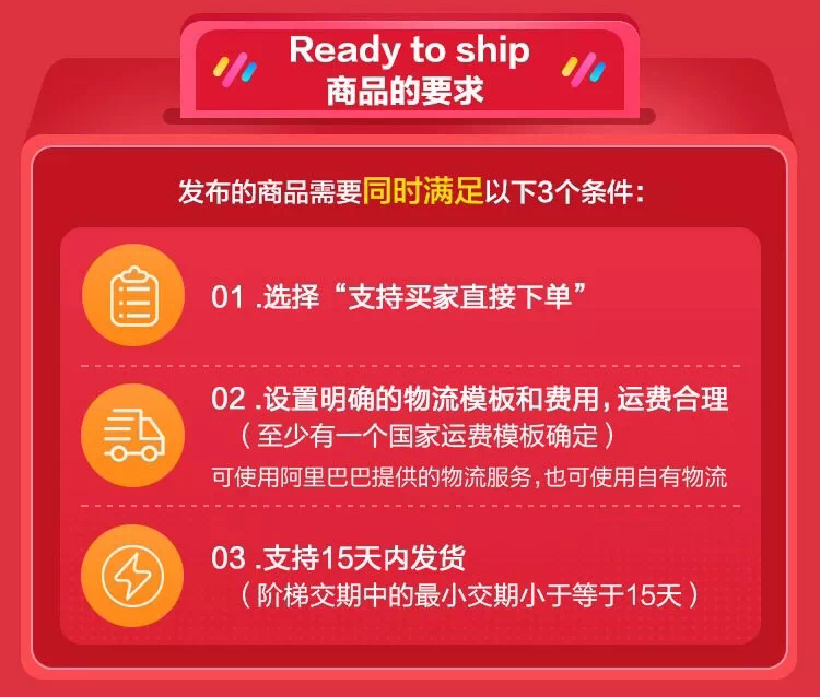 30秒了解Readytoship热销产品？