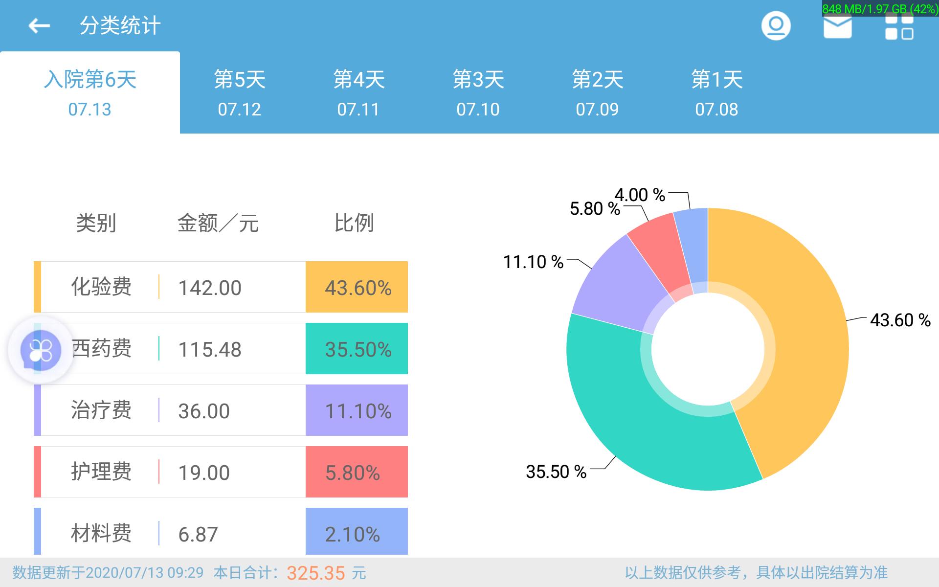 广元市第一人民医院和中心医院,广元市第一人民医院概况