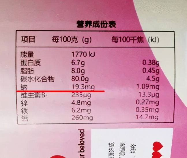 被列入黑名单的零食你知道吗,这五种零食已经被列入了黑名单