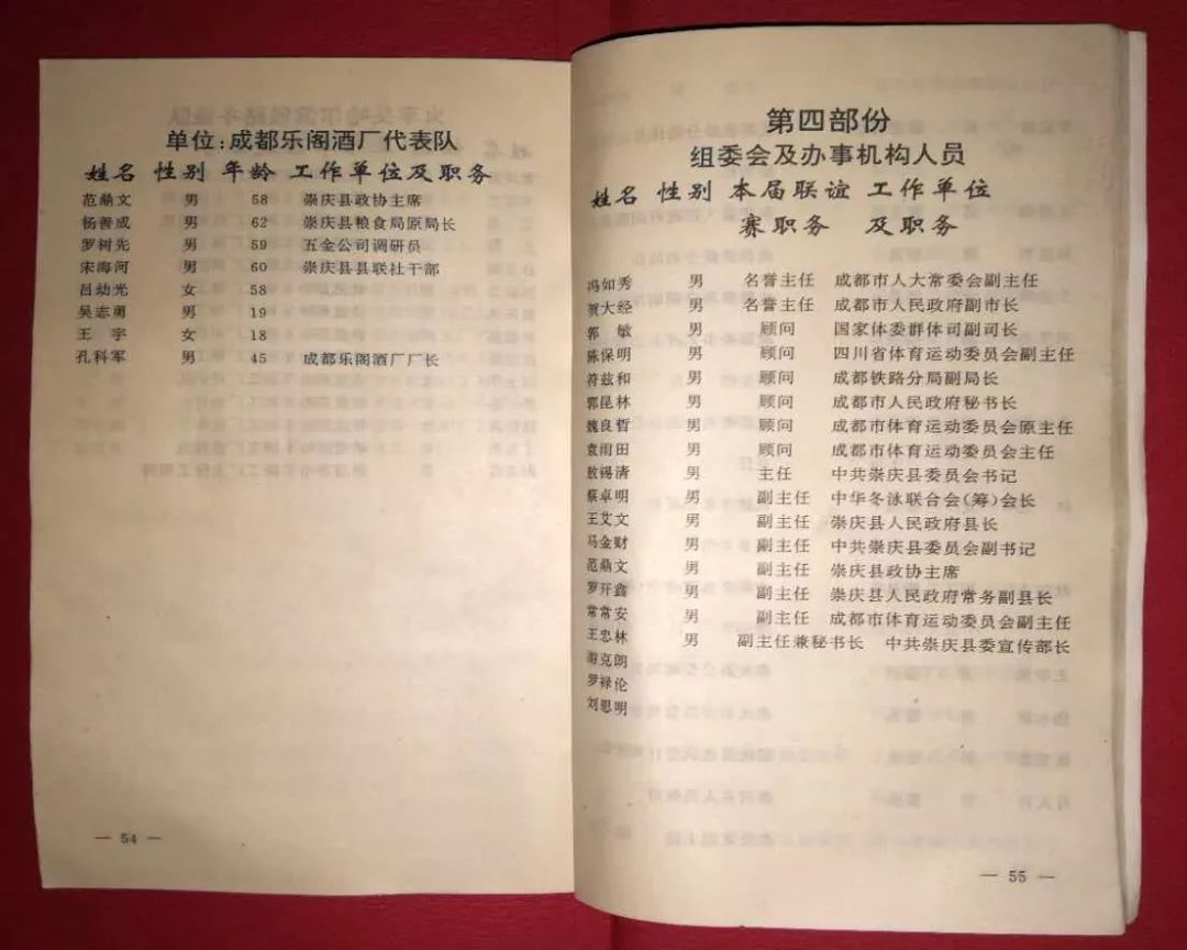 崇州往事：难忘“九二中华冬泳联谊赛”