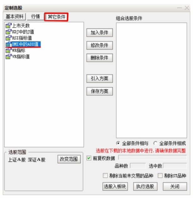 新入市学习之四十——选股2:早盘选股法