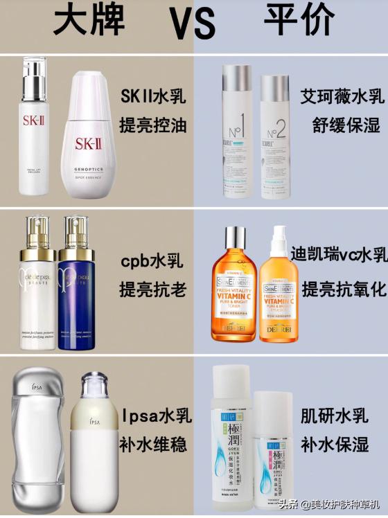 平价好用不过敏水乳,大牌水乳排行榜平价