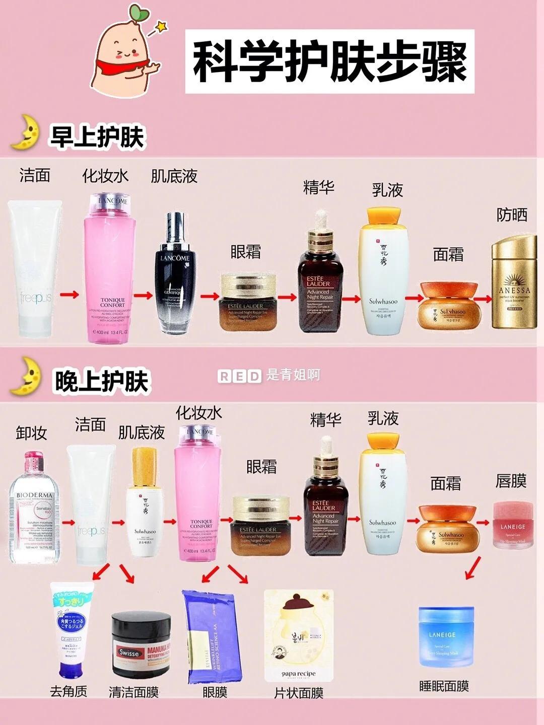 新手贴甲教程全部过程,基础护肤步骤新手入门必学