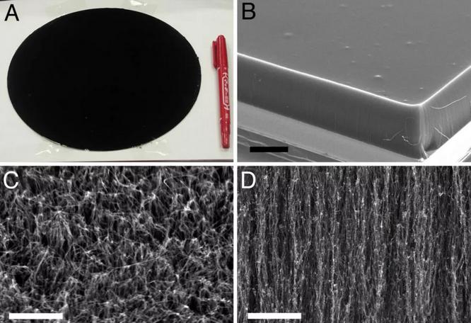 阳极氧化表面处理多少钱一平方,阳极氧化表面处理工艺有毒吗