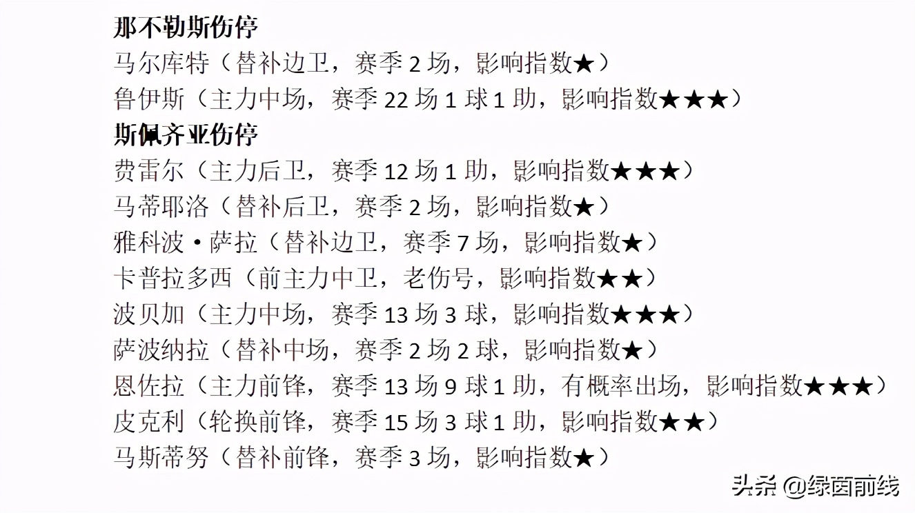 热刺队雷吉隆,热刺vs切尔西恩佐会上场吗