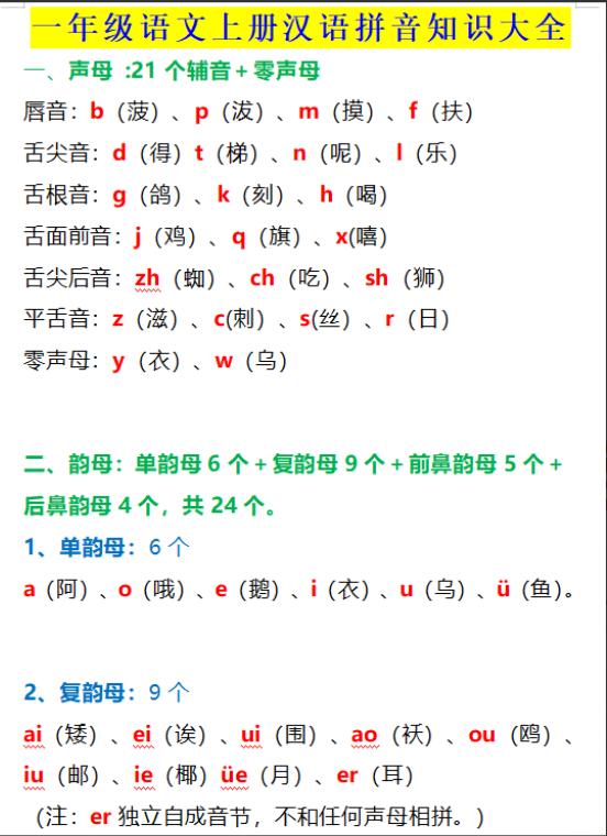 一年级汉语拼音9课拼读视频教程,小学一年级语文汉语拼音专项练习
