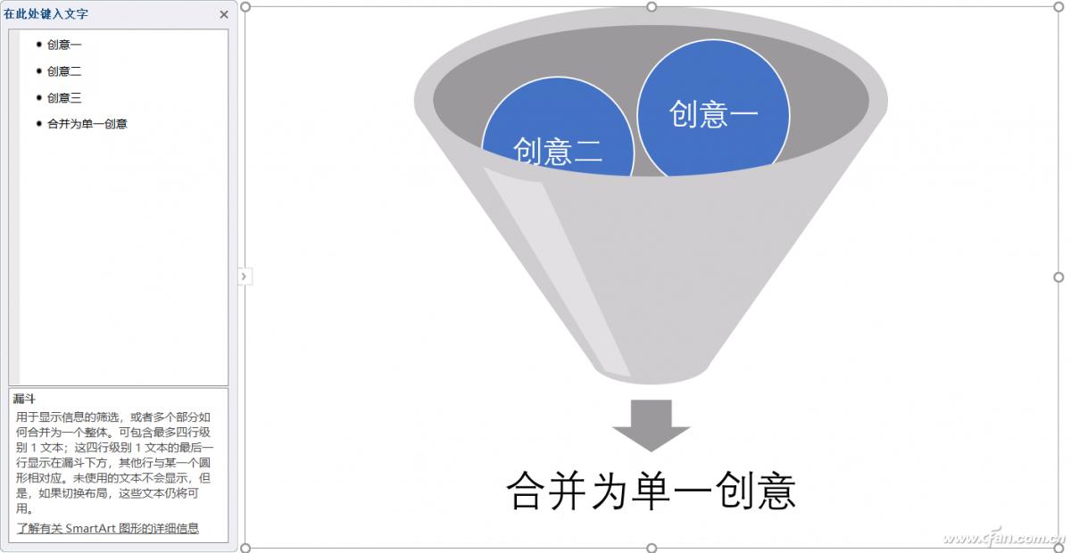 如何做ppt漏斗形逻辑图,ppt怎么制作漏斗图