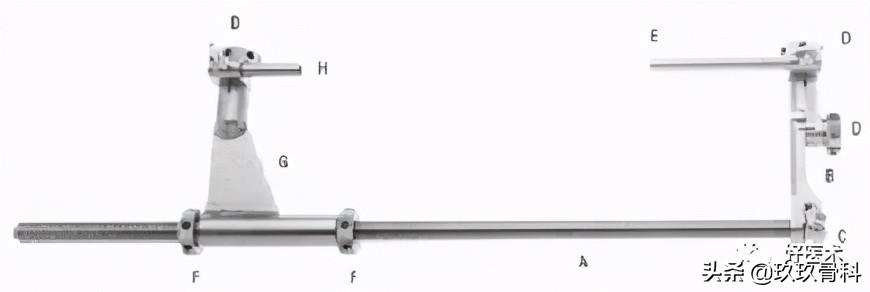 髓内钉技巧,髓内钉教学视频讲解