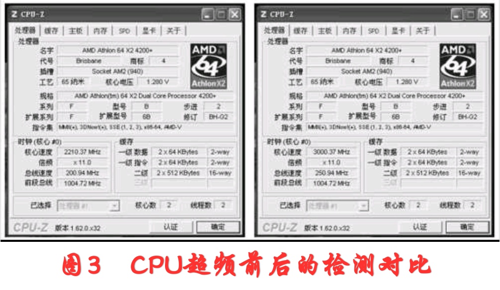 超频和开核同时进行吗,开核超频