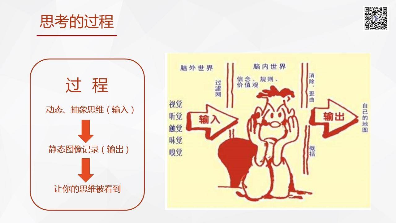 绘画零基础该从哪里学,绘画零基础学画画教程视频