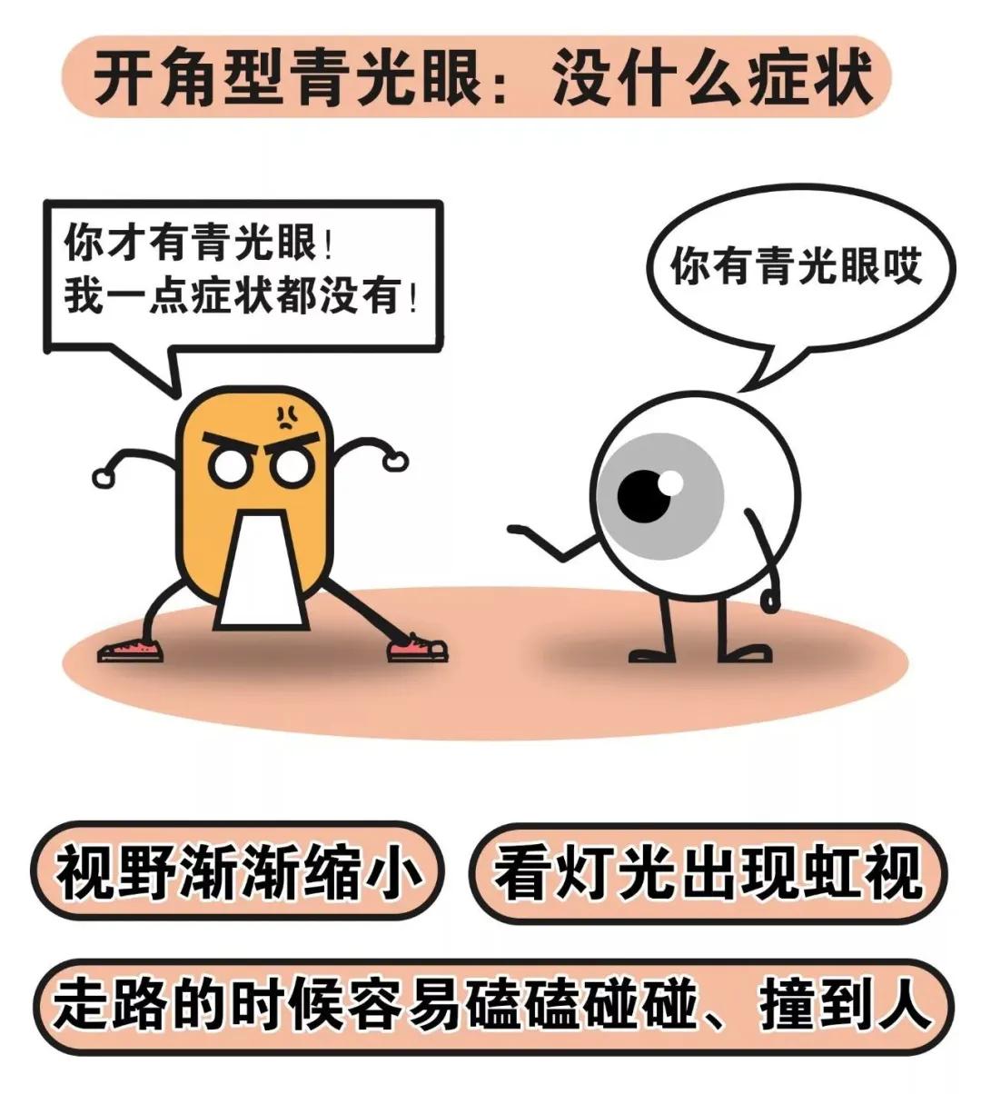 如何自己辨别眼压,判断自己眼压的方法