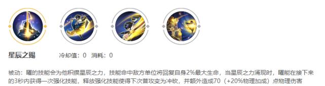 上分英雄推荐射手,上分边路英雄推荐