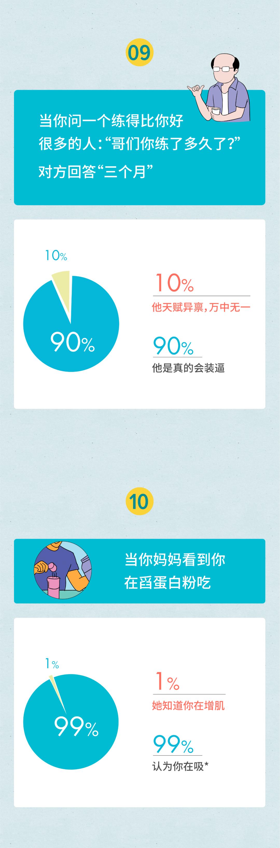 健身房加女孩子微信怎么开场,在健身房要微信