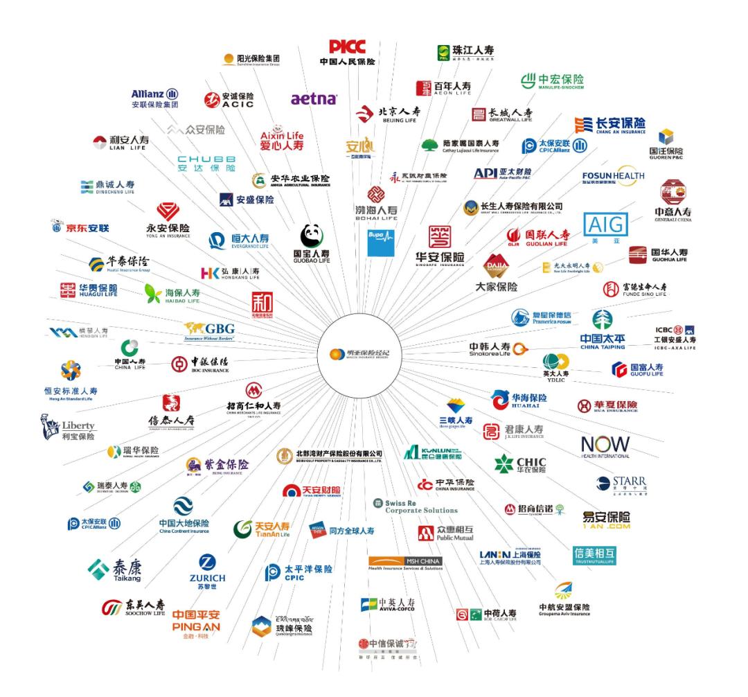 保险公司员工自己买保险合适吗,没有稳定的公司能自己买保险吗