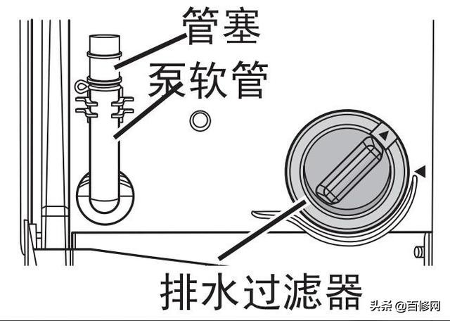 网上流传“洗衣机清洗小龙虾”？这个操作使不得，洗衣机太脏了！