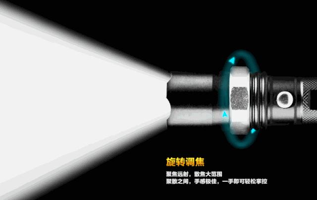 低光战术,低光战术教程