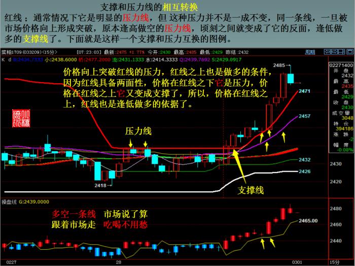 甲醇期货基本面消息哪里查看,期货大佬怎么看螺纹钢