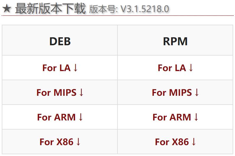 龙芯推出loongarch架构,龙芯中科新产品发布