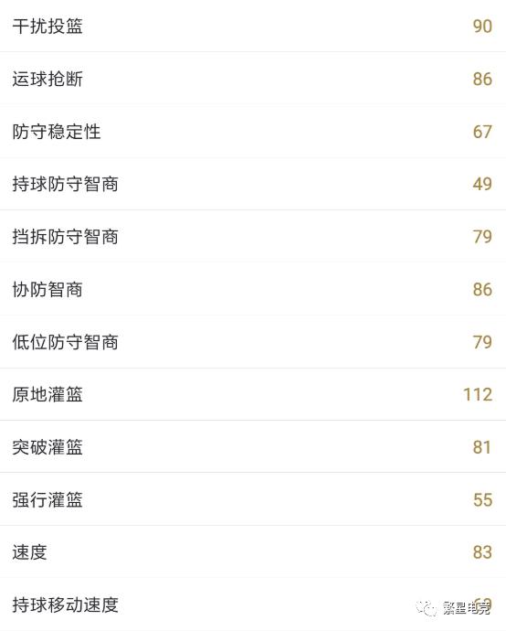 nba2kol2唐斯新引擎,唐斯2kol2测评