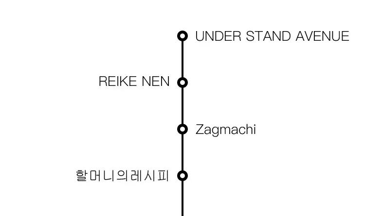 首尔小众景点拍照攻略,首尔五日游最佳路线