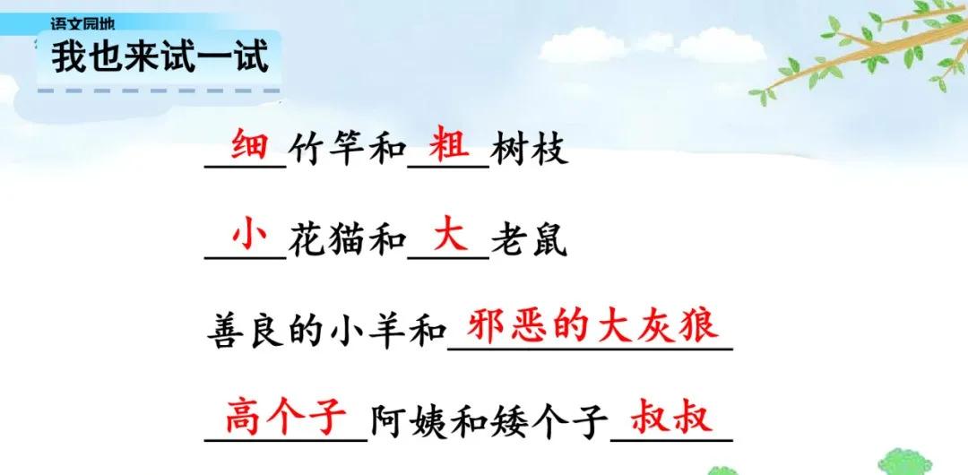 部编三年级语文下册必考知识大全,三年级下册语文园地八生字组词