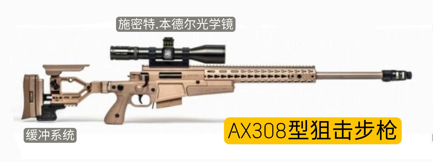 英国枪械纪录片,英国枪的历史