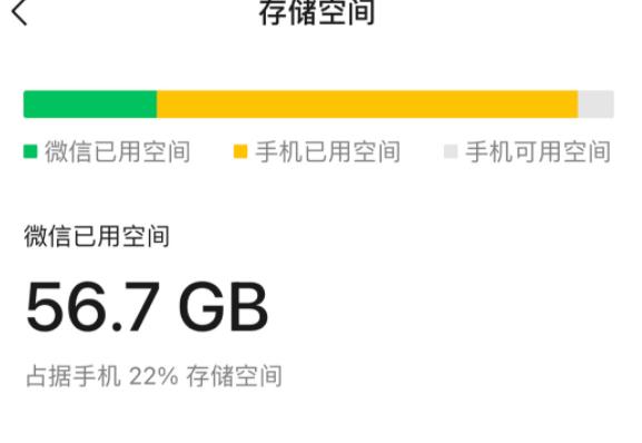 微信消息延迟一直在收取中,消息服务多少钱