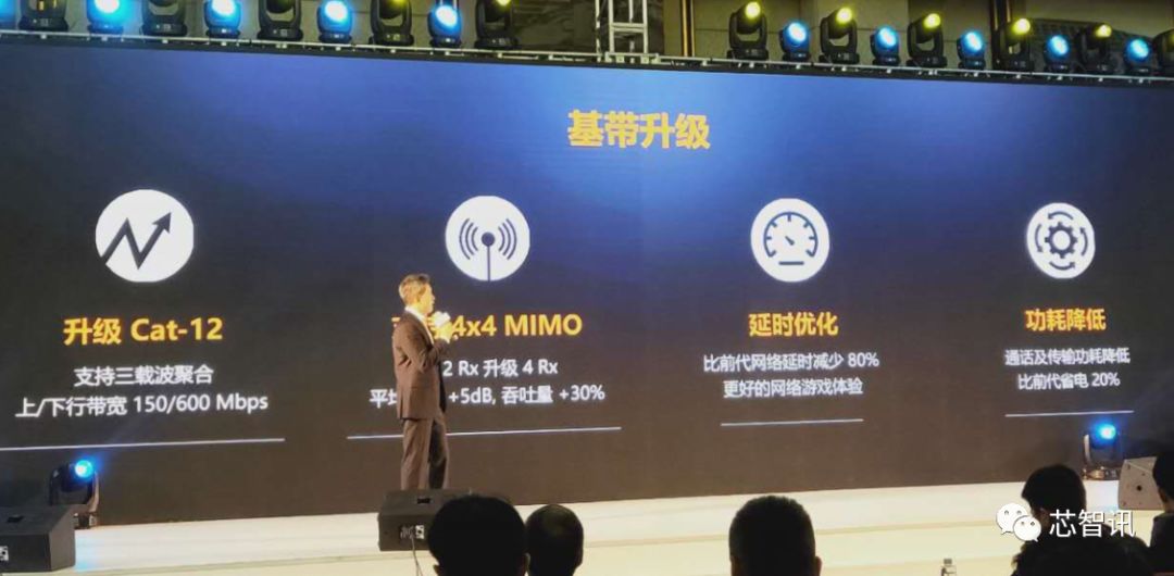 AI跑分排名第一！联发科HelioP90凭什么击败麒麟980、骁龙855？