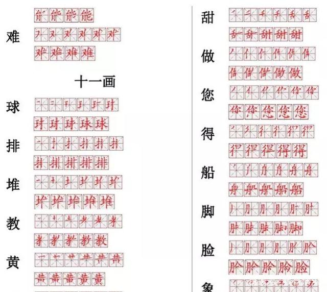 语文老师整理：560个小学常用汉字笔画笔顺表！小学阶段多练习