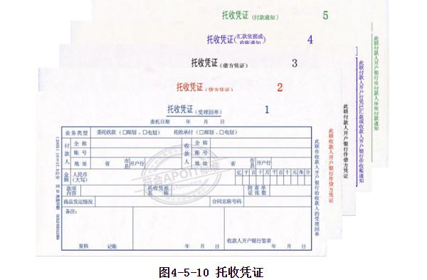 银行电子承兑汇票会计实操,银行承兑汇票收付明细表