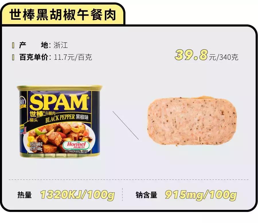 最好的午餐肉罐头全是肉,什么午餐肉罐头值得推荐