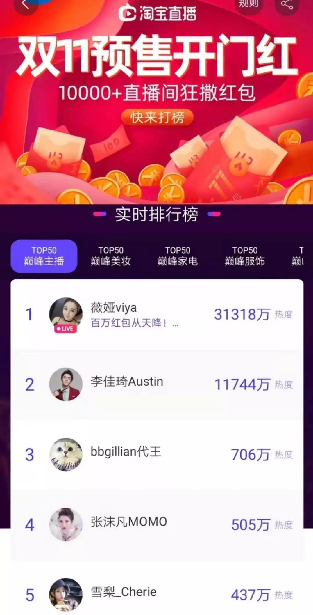 双十一淘宝直播战报,淘宝双十一直播主播