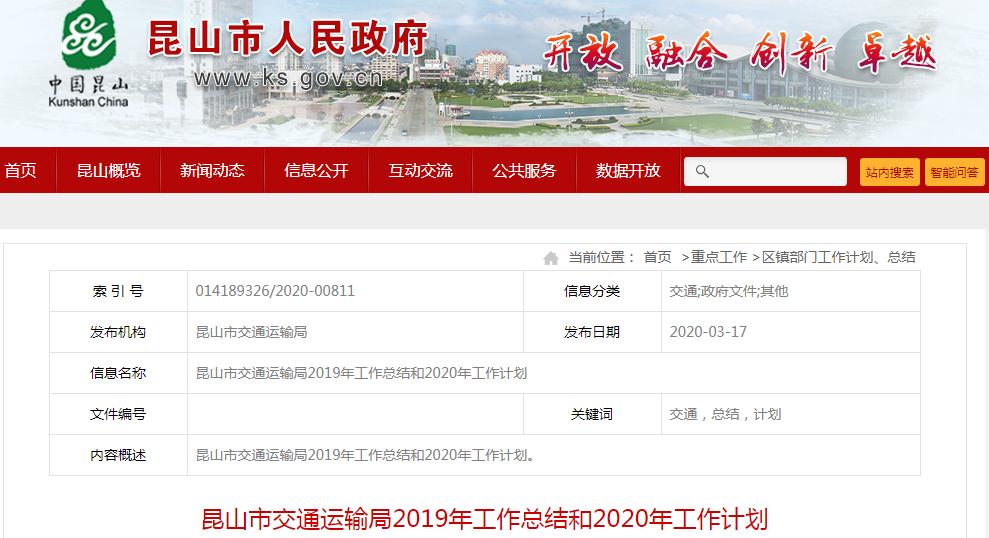 昆山新城市,昆山新一线城市