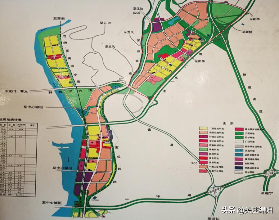 绵阳城北最新项目,绵阳城北板块发展前景