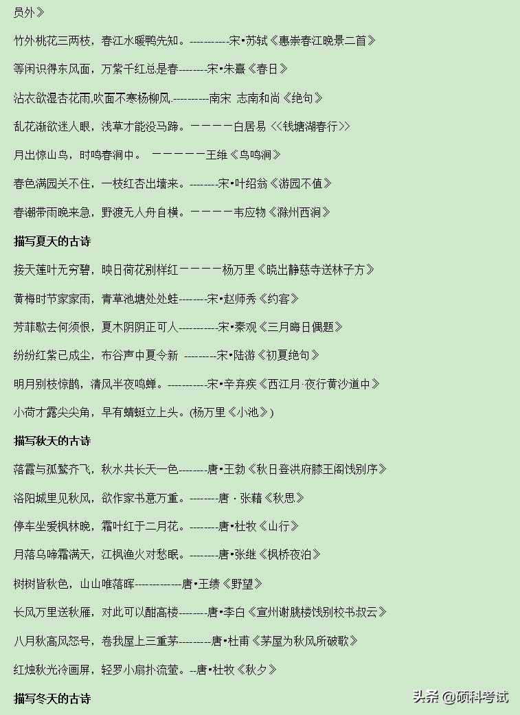 六年级语文小升初课外知识题库,六年级小升初语文课外复习资料