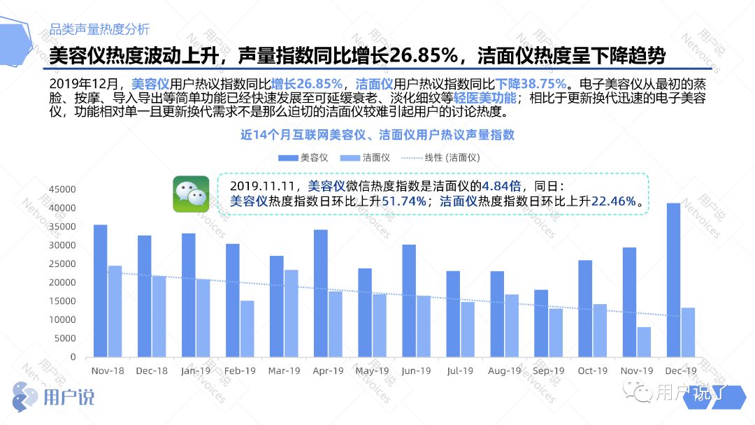ruface美容仪是智商税吗,美白抗老紧致美容仪是不是智商税