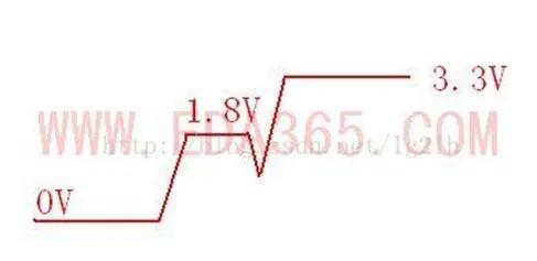 纹波噪声不超过多少合适,纹波和噪声和谐波的区别