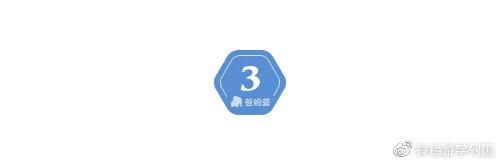 动画片英语入门从零开始学,学英语必看146部动画片