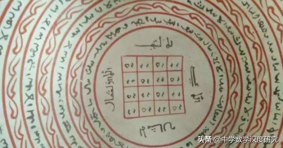 神奇幻方神秘工具,神奇的幻方最早在哪里发现