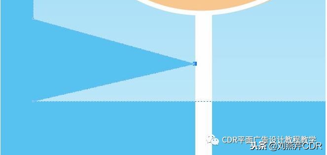 cdr教程入门基础知识做名片,cdr怎么制作热门元素