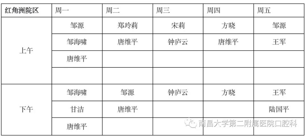 南医大二附院口腔,口臭科普知识